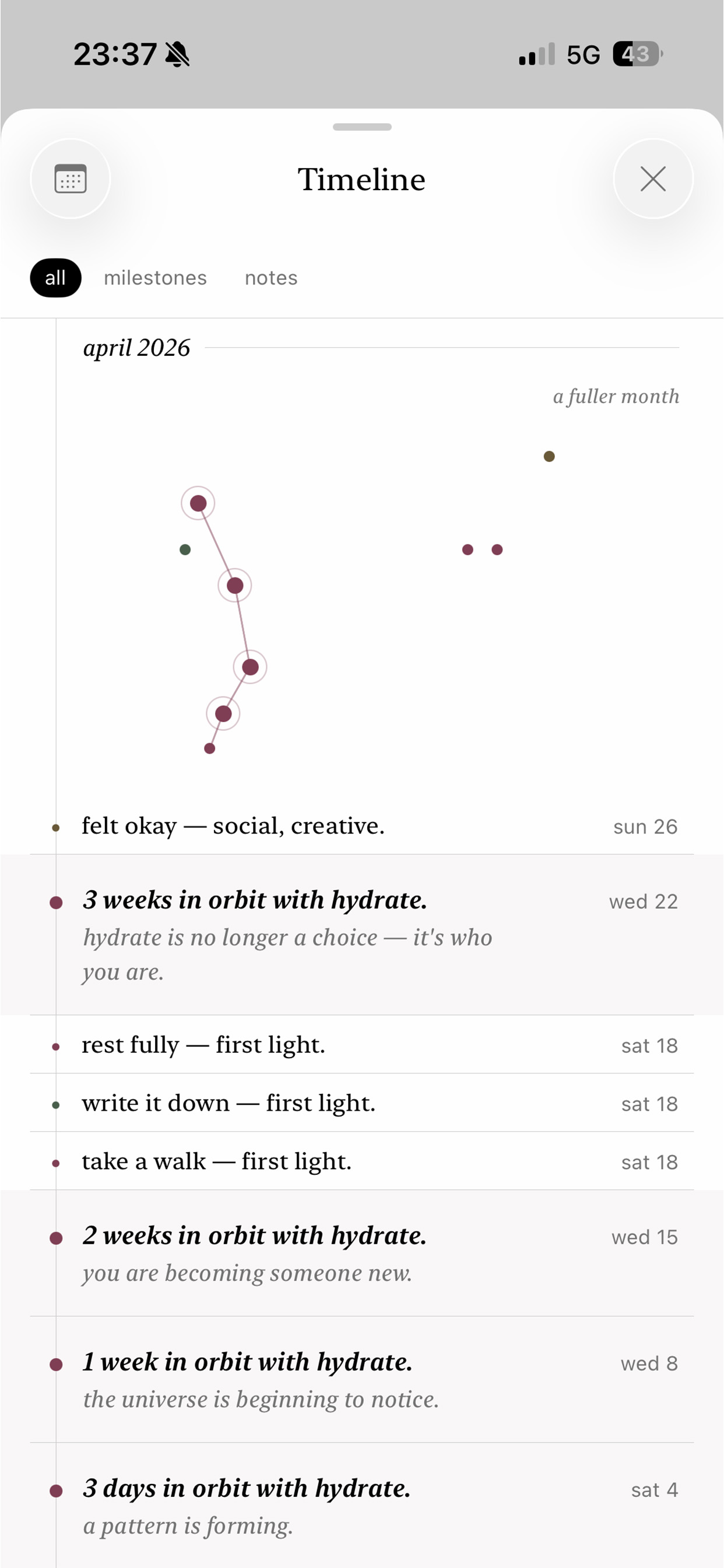 Timeline — milestones mapped as constellations